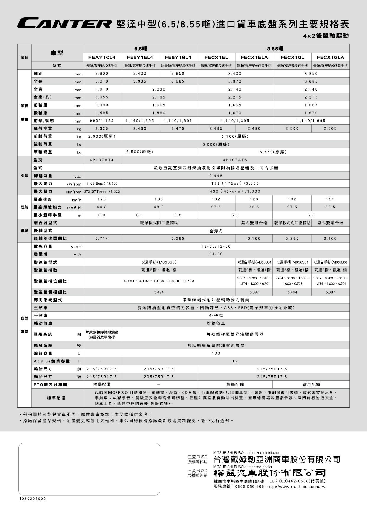 中型貨車 6 5 8 55噸 裕益汽車股份有限公司